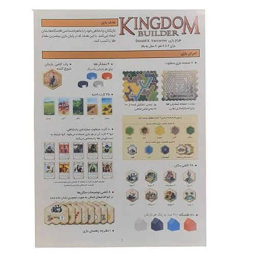 بازی فکری معمار امپراطوری | Kingdom Builder